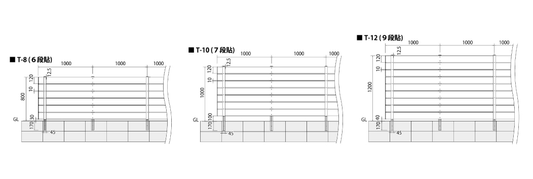 コンクリートブロック上施工